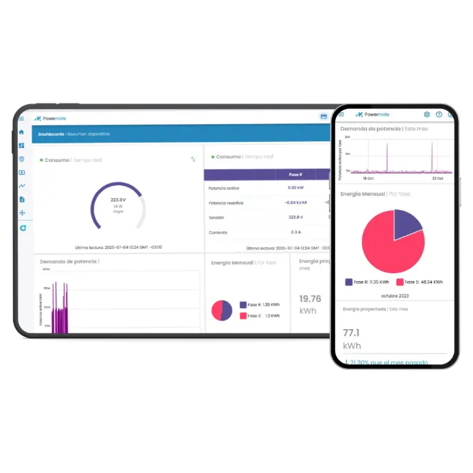 Visualizá tu consumo desde cualquier dispositivo Pantalla de aplicación Powermate mostrando consumo y tendencias energéticas